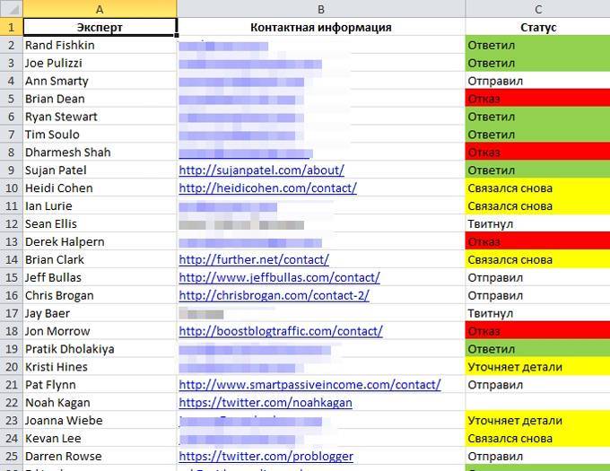 7 преимуществ биотатуажа коротко о главном