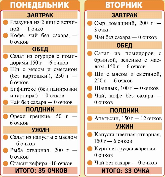60 простых способов похудеть только правильные и полезные советы