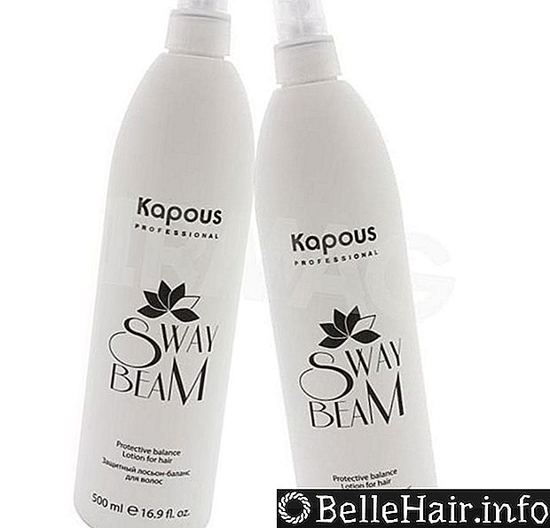 6 типов средств для ухода от kapous