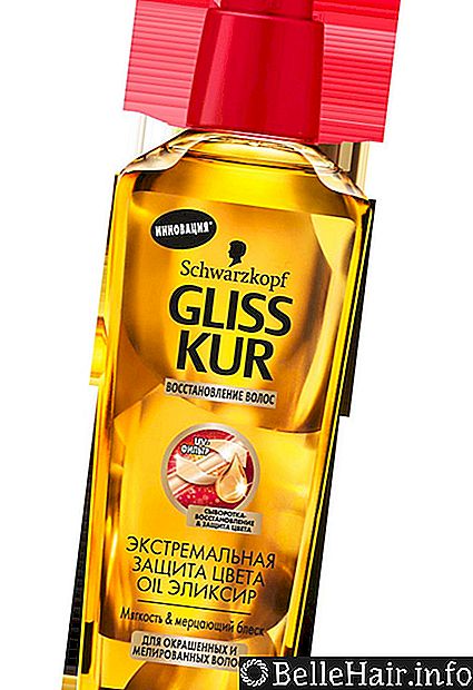 Gliss kur от schwarzkopf – 60 лет безупречной репутации